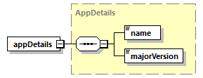 bds_all_diagrams/bds_all_p207.png