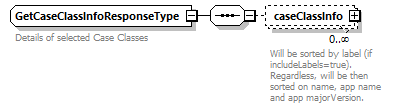 bds_all_diagrams/bds_all_p210.png