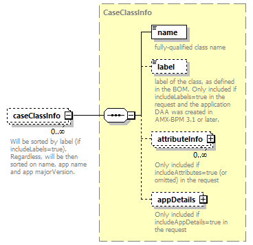 bds_all_diagrams/bds_all_p211.png