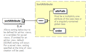 bds_all_diagrams/bds_all_p225.png