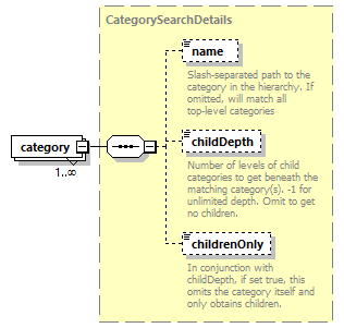 bds_all_diagrams/bds_all_p236.png