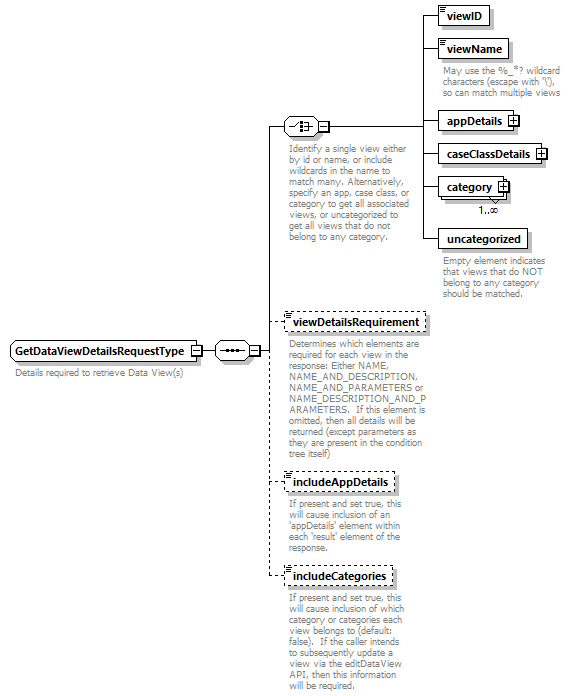 bds_all_diagrams/bds_all_p239.png