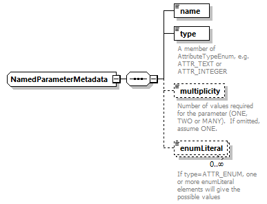 bds_all_diagrams/bds_all_p258.png