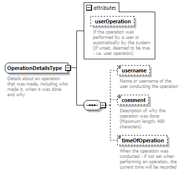 bds_all_diagrams/bds_all_p274.png