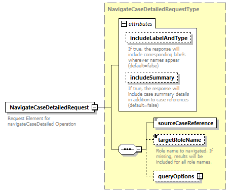 bds_rest_all_diagrams/bds_rest_all_p105.png