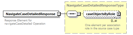 bds_rest_all_diagrams/bds_rest_all_p106.png