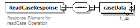 bds_rest_all_diagrams/bds_rest_all_p116.png