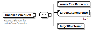 bds_rest_all_diagrams/bds_rest_all_p118.png