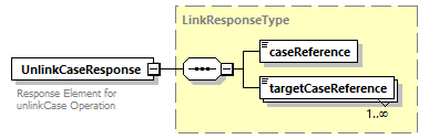 bds_rest_all_diagrams/bds_rest_all_p122.png