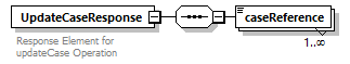 bds_rest_all_diagrams/bds_rest_all_p125.png