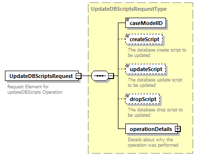 bds_rest_all_diagrams/bds_rest_all_p131.png