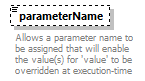 bds_rest_all_diagrams/bds_rest_all_p147.png