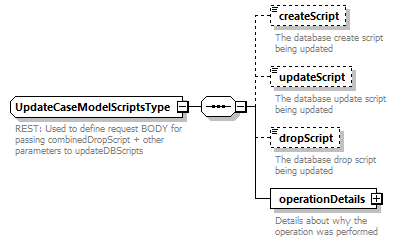 bds_rest_all_diagrams/bds_rest_all_p15.png