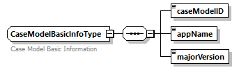 bds_rest_all_diagrams/bds_rest_all_p169.png