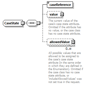 bds_rest_all_diagrams/bds_rest_all_p195.png