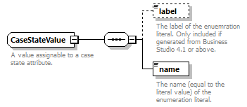 bds_rest_all_diagrams/bds_rest_all_p199.png