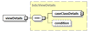 bds_rest_all_diagrams/bds_rest_all_p2.png