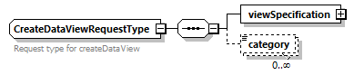 bds_rest_all_diagrams/bds_rest_all_p213.png