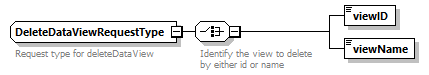 bds_rest_all_diagrams/bds_rest_all_p225.png