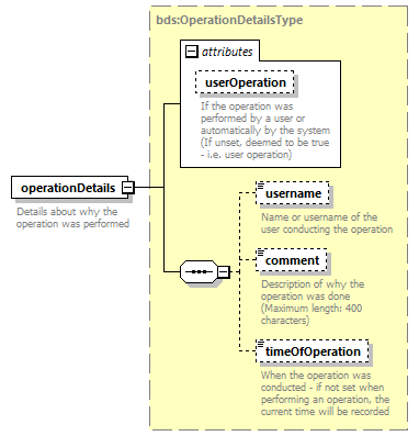 bds_rest_all_diagrams/bds_rest_all_p24.png