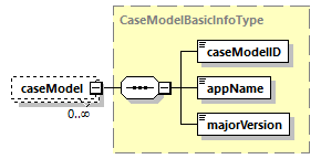 bds_rest_all_diagrams/bds_rest_all_p246.png