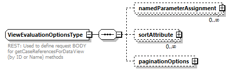 bds_rest_all_diagrams/bds_rest_all_p25.png