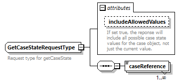 bds_rest_all_diagrams/bds_rest_all_p258.png