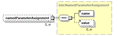bds_rest_all_diagrams/bds_rest_all_p26.png