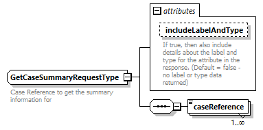 bds_rest_all_diagrams/bds_rest_all_p262.png