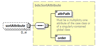 bds_rest_all_diagrams/bds_rest_all_p27.png