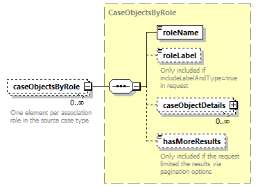 bds_rest_all_diagrams/bds_rest_all_p299.png