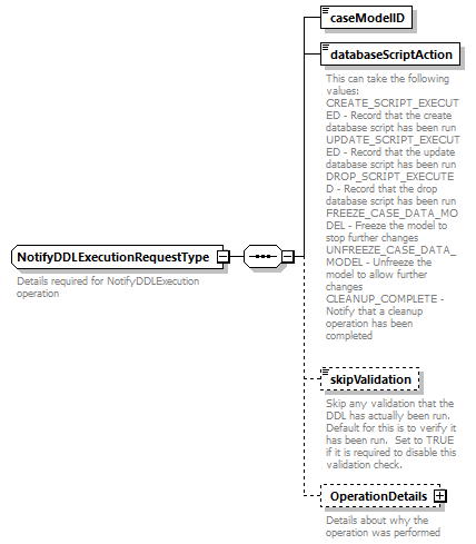 bds_rest_all_diagrams/bds_rest_all_p300.png