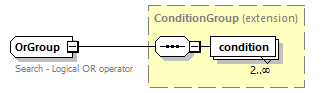 bds_rest_all_diagrams/bds_rest_all_p309.png