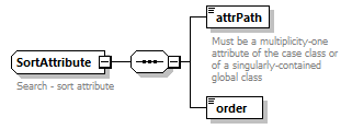 bds_rest_all_diagrams/bds_rest_all_p317.png
