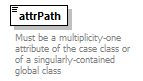 bds_rest_all_diagrams/bds_rest_all_p318.png