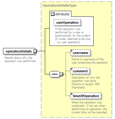 bds_rest_all_diagrams/bds_rest_all_p326.png