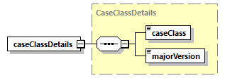 bds_rest_all_diagrams/bds_rest_all_p328.png