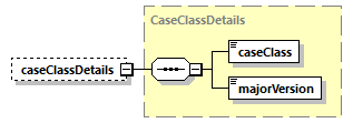 bds_rest_all_diagrams/bds_rest_all_p331.png