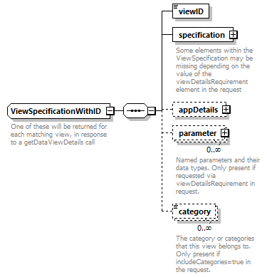 bds_rest_all_diagrams/bds_rest_all_p336.png