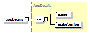 bds_rest_all_diagrams/bds_rest_all_p339.png