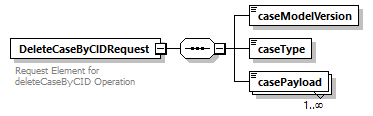 bds_rest_all_diagrams/bds_rest_all_p40.png