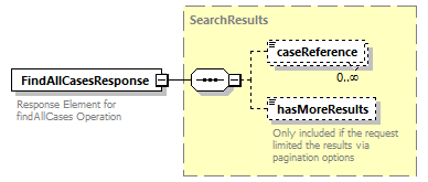 bds_rest_all_diagrams/bds_rest_all_p56.png