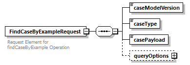 bds_rest_all_diagrams/bds_rest_all_p68.png