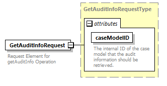 bds_rest_all_diagrams/bds_rest_all_p74.png