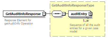 bds_rest_all_diagrams/bds_rest_all_p75.png