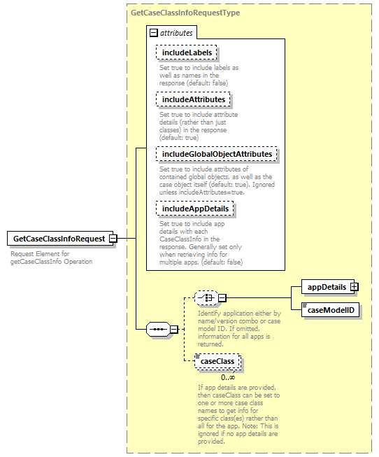 bds_rest_all_diagrams/bds_rest_all_p76.png