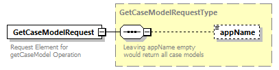 bds_rest_all_diagrams/bds_rest_all_p80.png