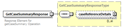 bds_rest_all_diagrams/bds_rest_all_p87.png