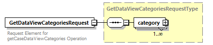 bds_rest_all_diagrams/bds_rest_all_p88.png