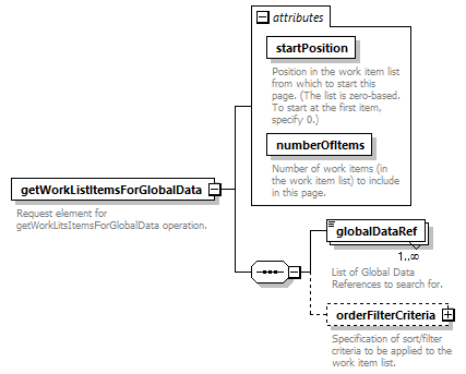 brm_all_diagrams/brm_all_p128.png